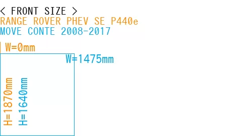 #RANGE ROVER PHEV SE P440e + MOVE CONTE 2008-2017